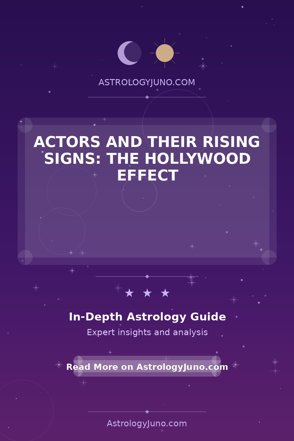 Astrology of Actors and Their Rising Signs - Astrology Juno