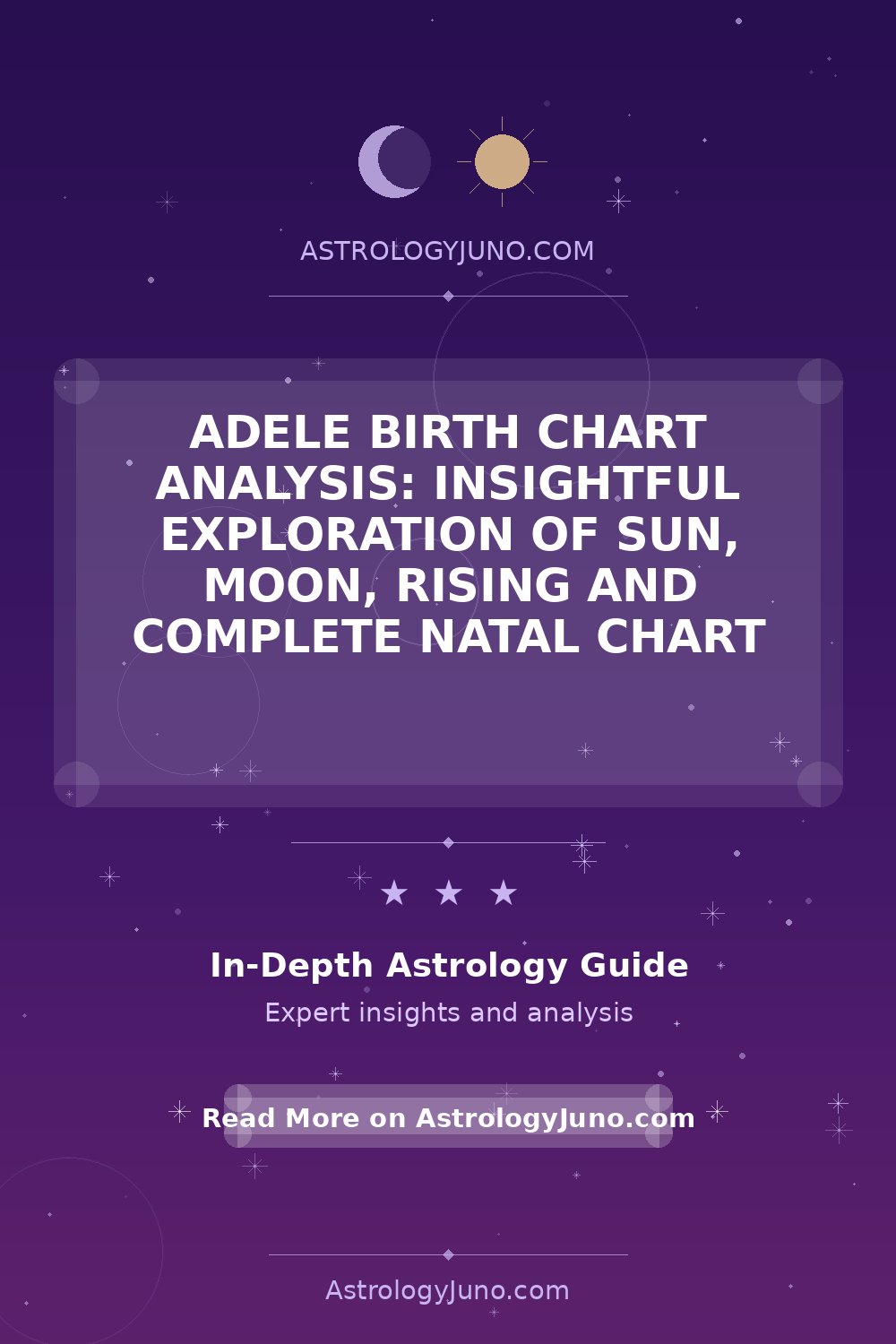 Adele Birth Chart Analysis: Insightful Exploration of Sun, Moon, Rising ...
