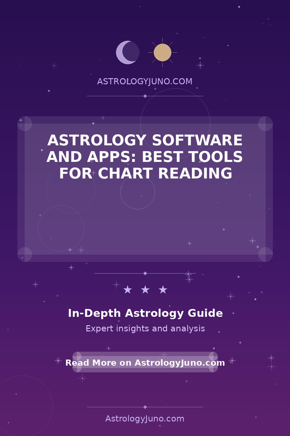 Top Astrology Software and Apps for Chart Reading - Astrology Juno