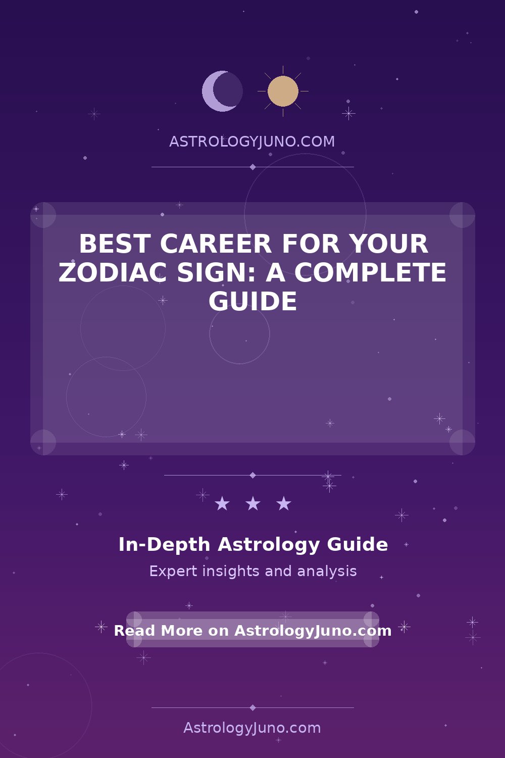 Find Your Ideal Career Based on Zodiac Signs - Astrology Juno