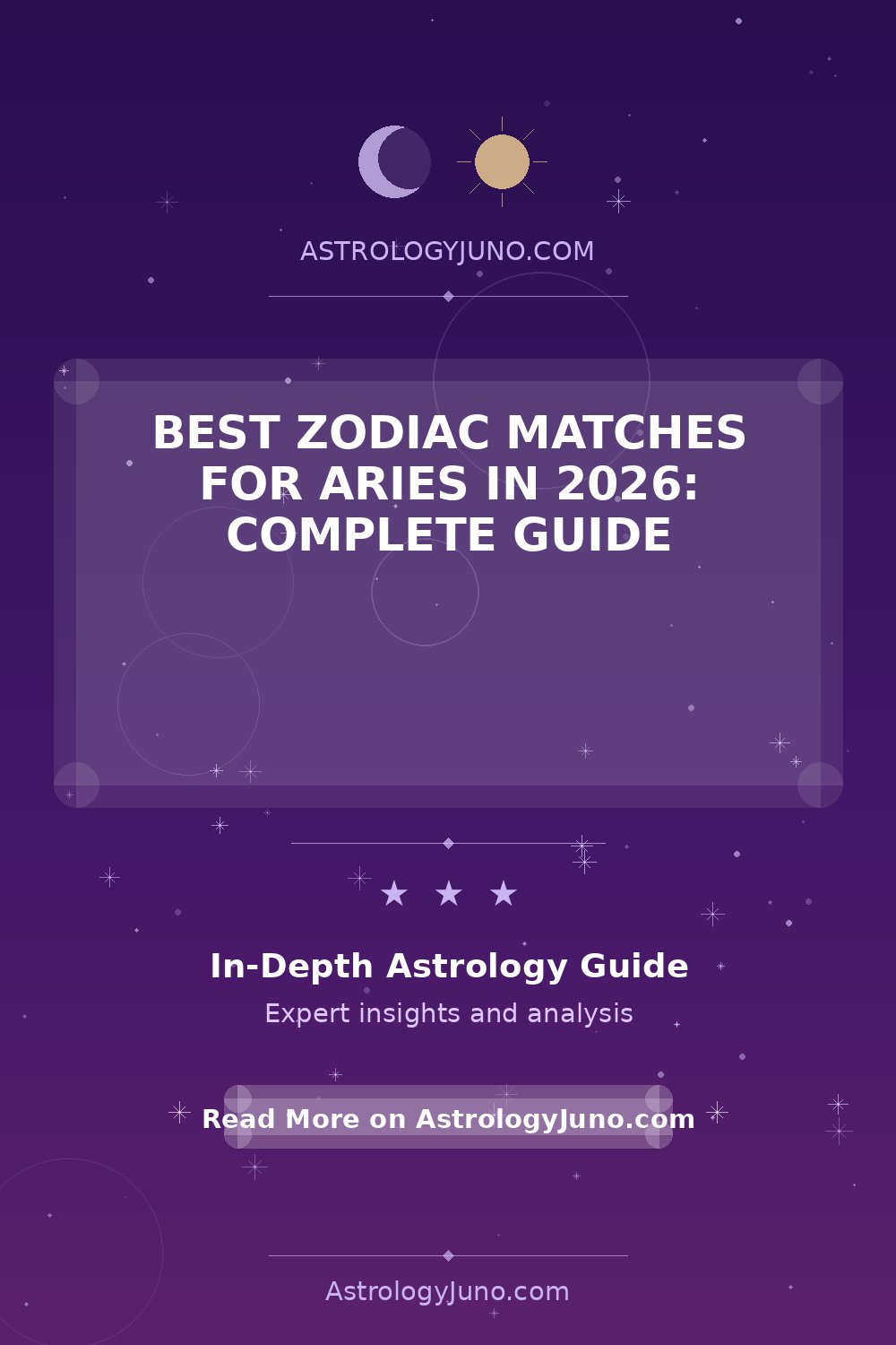 Aries Best Zodiac Matches 2026: Compatibility Insights - Astrology Juno