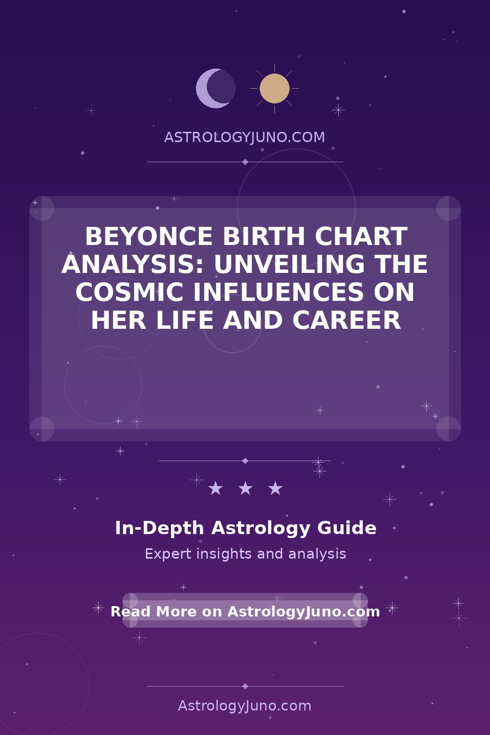 Beyonce Birth Chart Analysis: Unveiling the Cosmic Influences on Her ...
