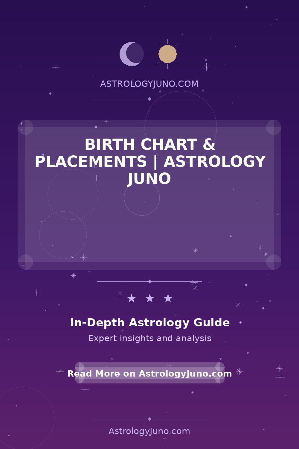 Birth Chart & Placements | Astrology Juno