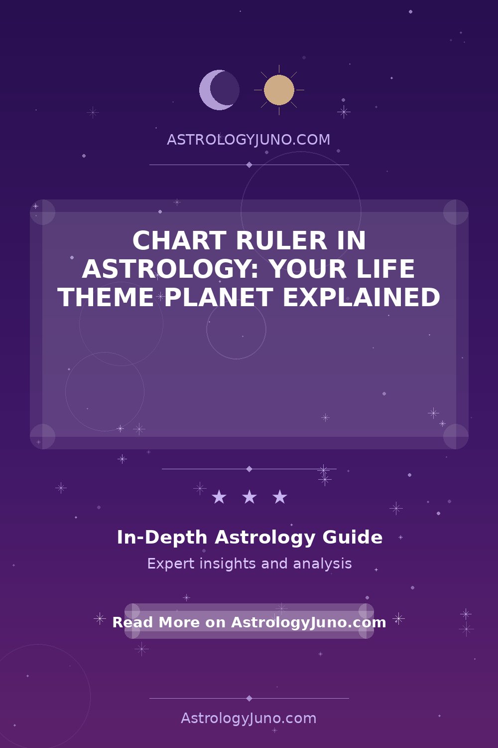 Understanding Your Chart Ruler in Astrology - Astrology Juno