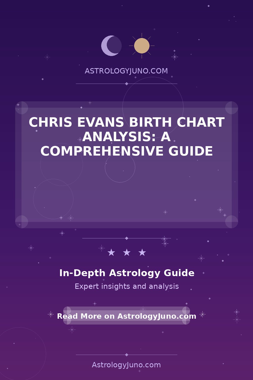 Chris Evans Birth Chart Analysis - Zodiac Insights - Astrology Juno