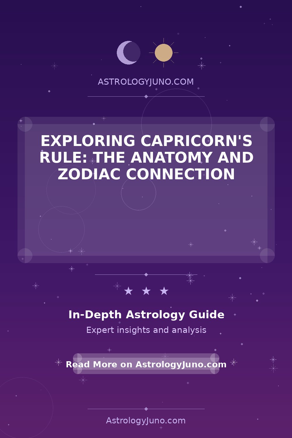 Exploring Capricorn's Rule: The Anatomy and Zodiac Connection ...