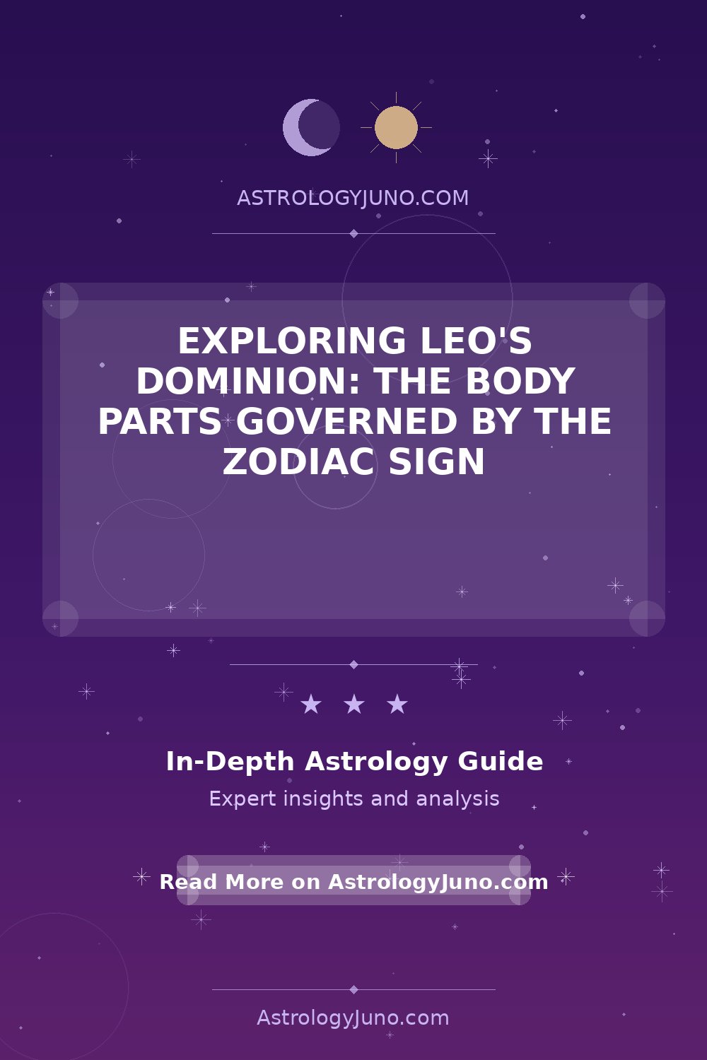 Exploring Leo's Dominion: The Body Parts Governed by the Zodiac Sign ...