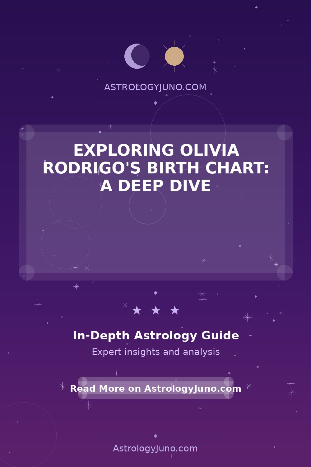 Olivia Rodrigo Birth Chart Analysis - Astrology Juno