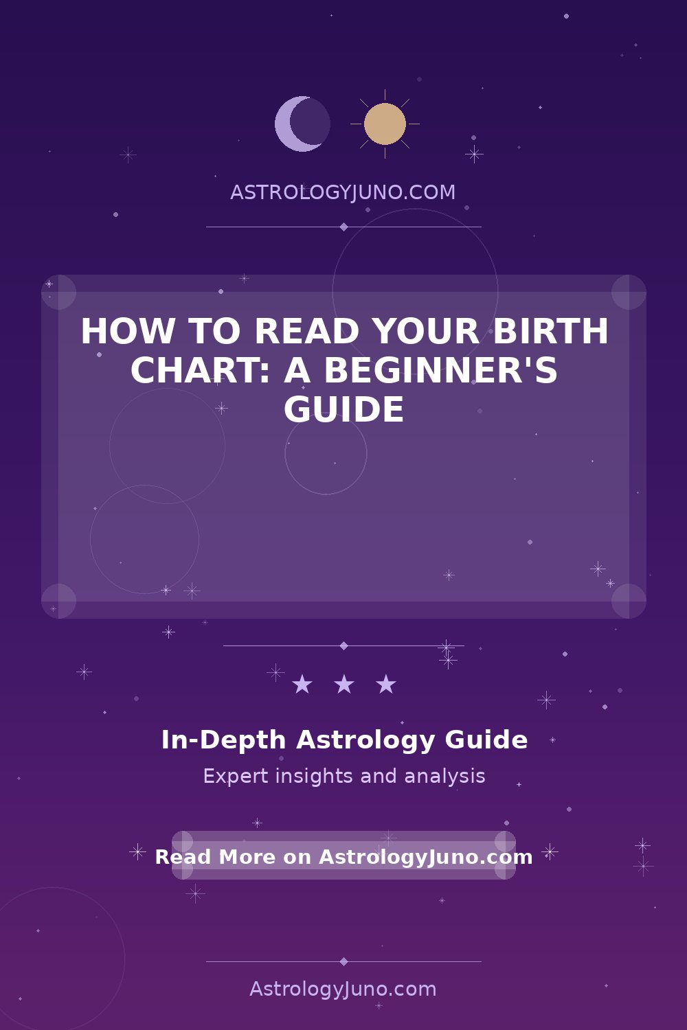 Beginner's Guide to Reading Your Birth Chart Astrology Juno