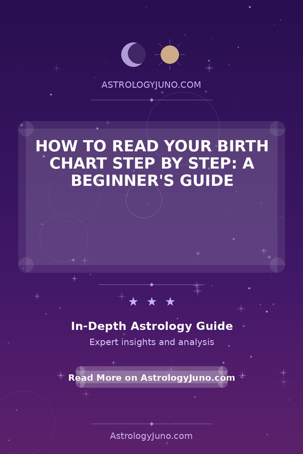 Step-by-Step Guide to Reading Your Birth Chart - Astrology Juno