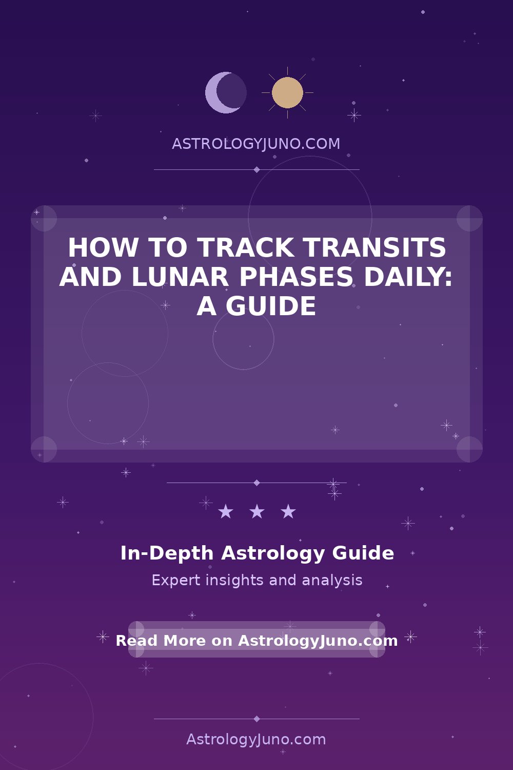 Daily Transit and Lunar Phase Tracking Guide - Astrology Juno
