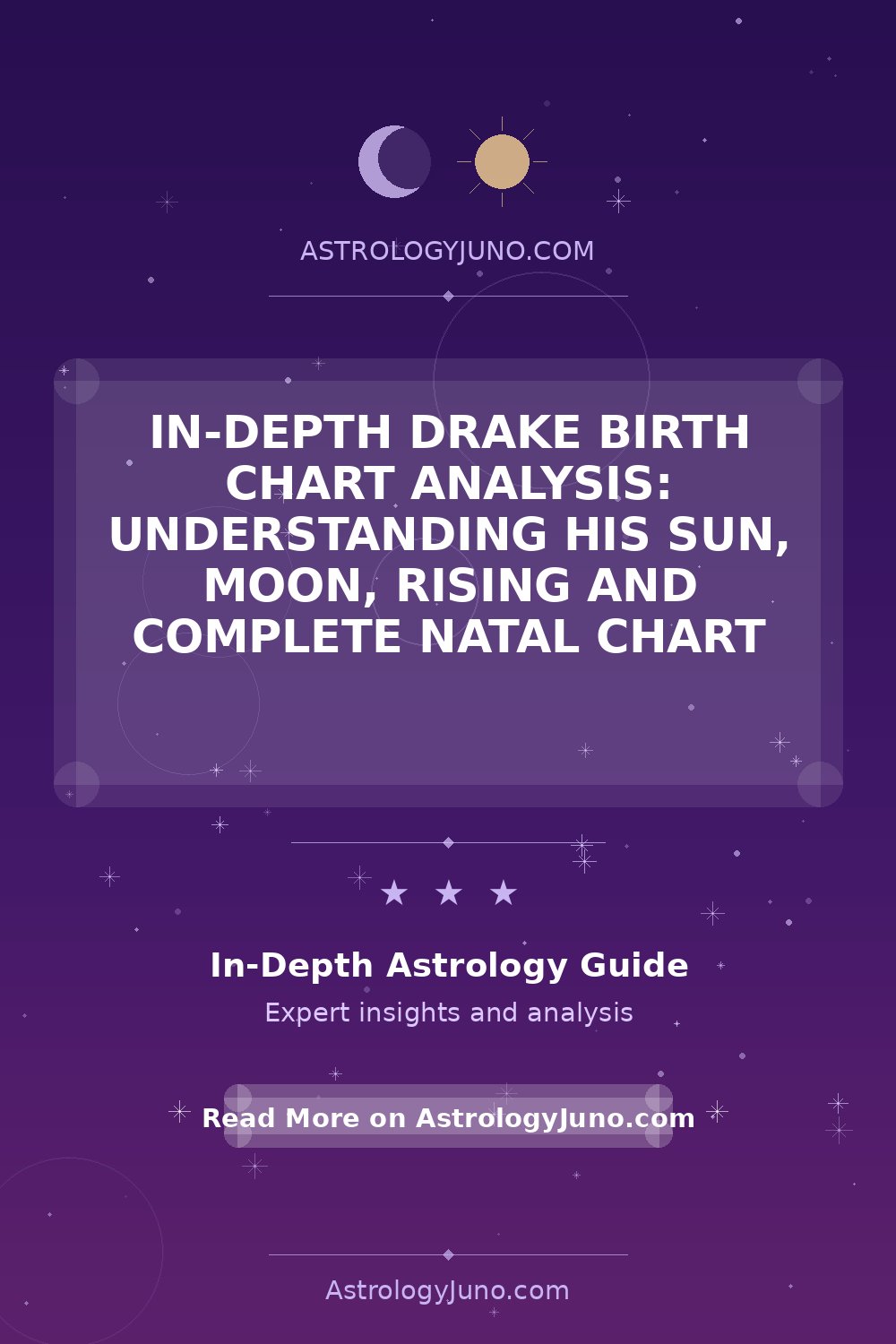 In-Depth Drake Birth Chart Analysis: Understanding His Sun, Moon ...
