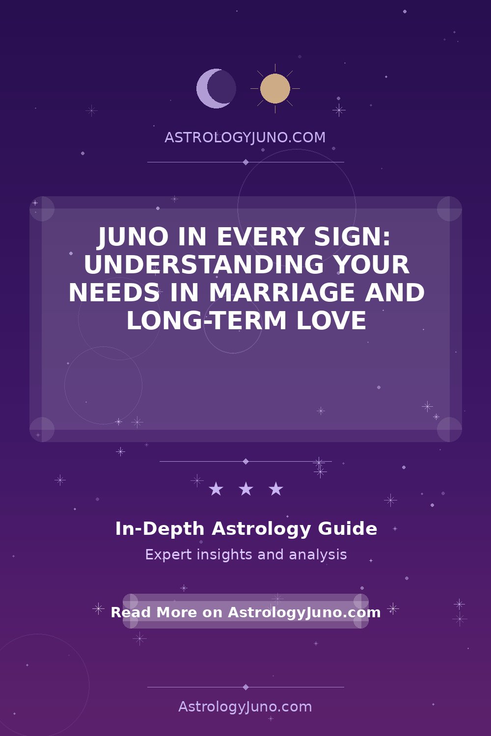 Juno in Every Sign: Understanding Your Needs in Marriage and Long-Term ...