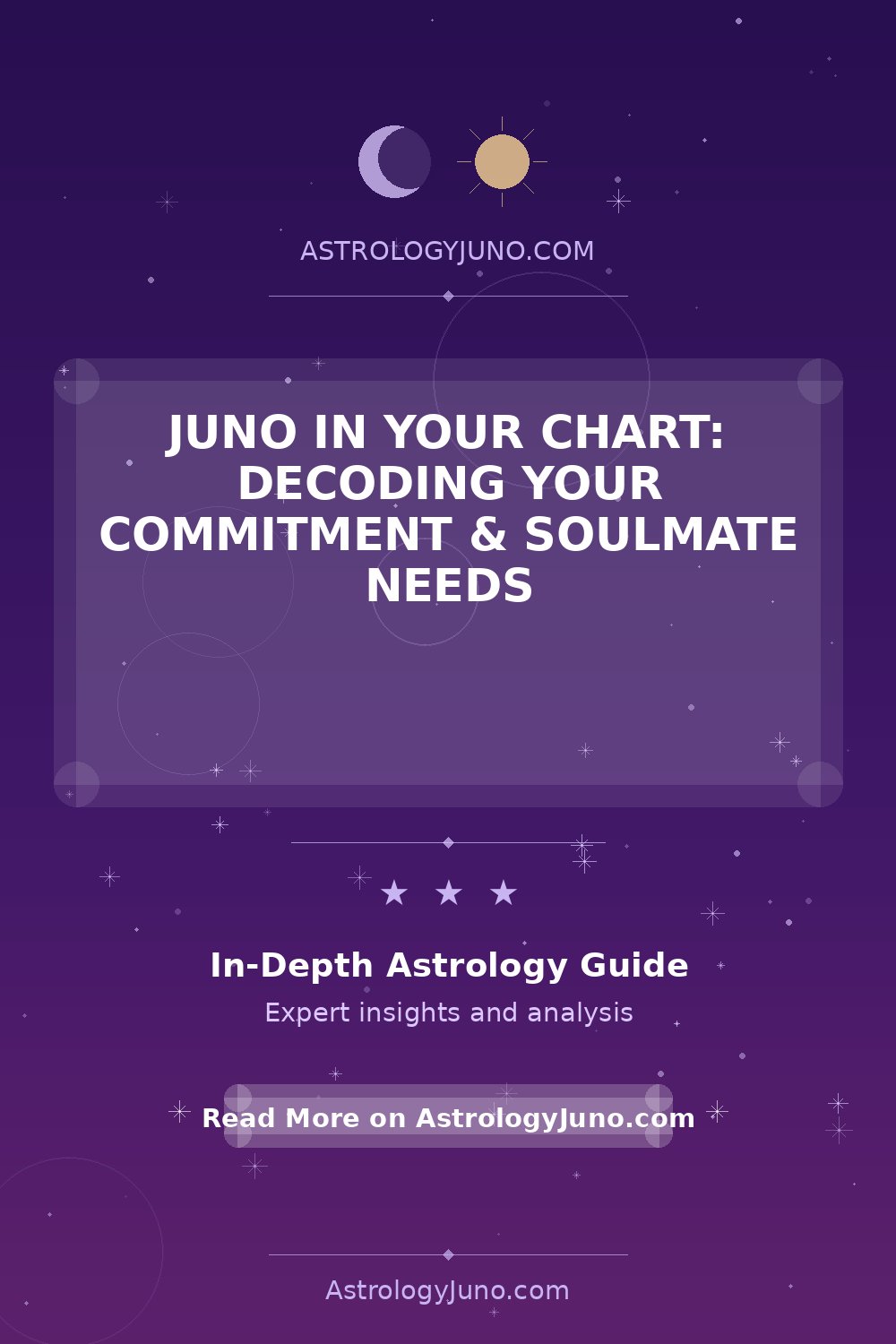 Juno in Your Chart: Decoding Your Commitment & Soulmate Needs ...