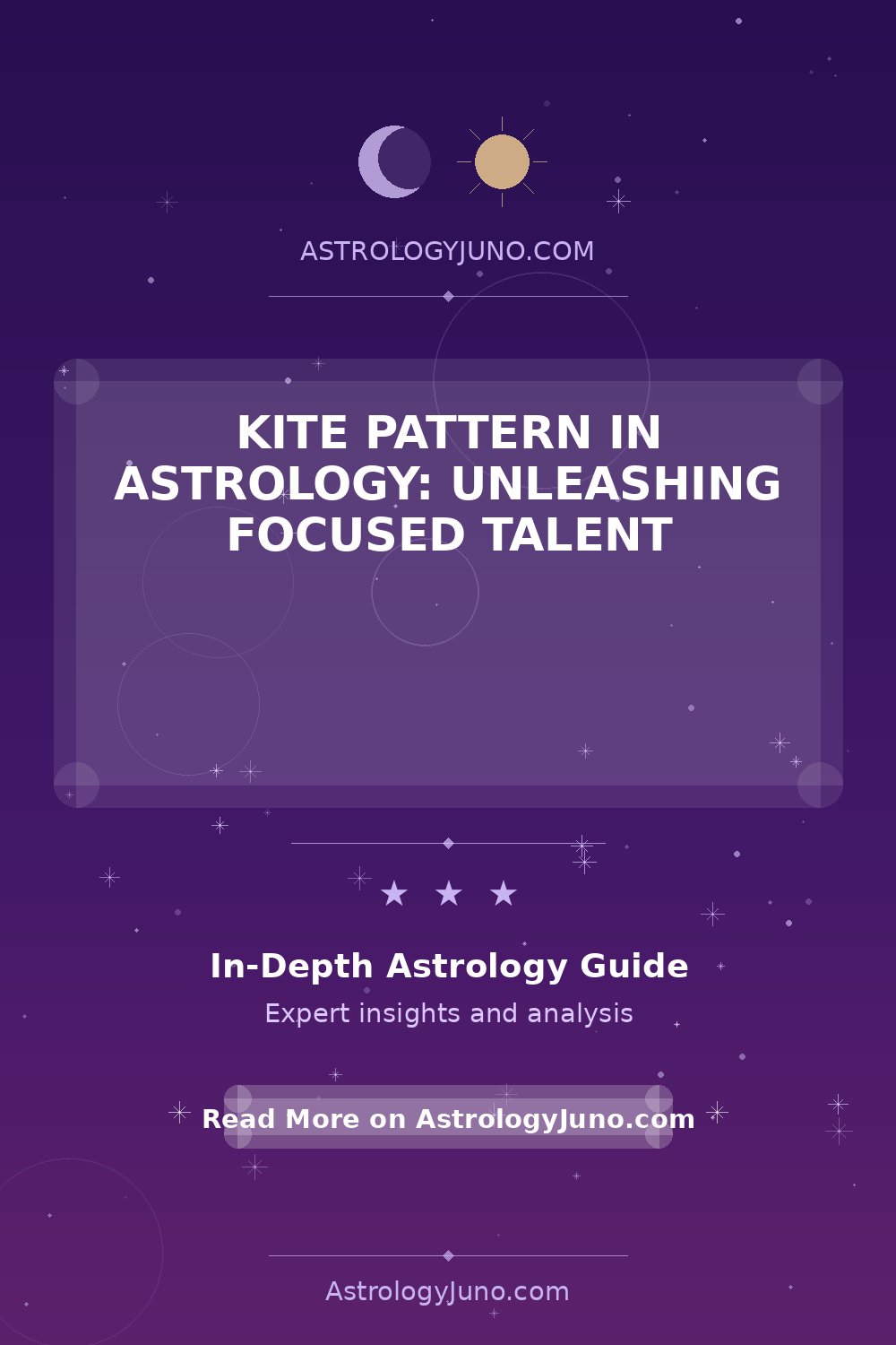 Kite Pattern in Astrology Explained - Astrology Juno