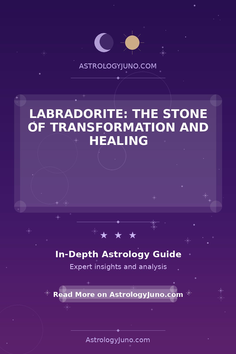 Discover the Power of Labradorite for Transformation - Astrology Juno