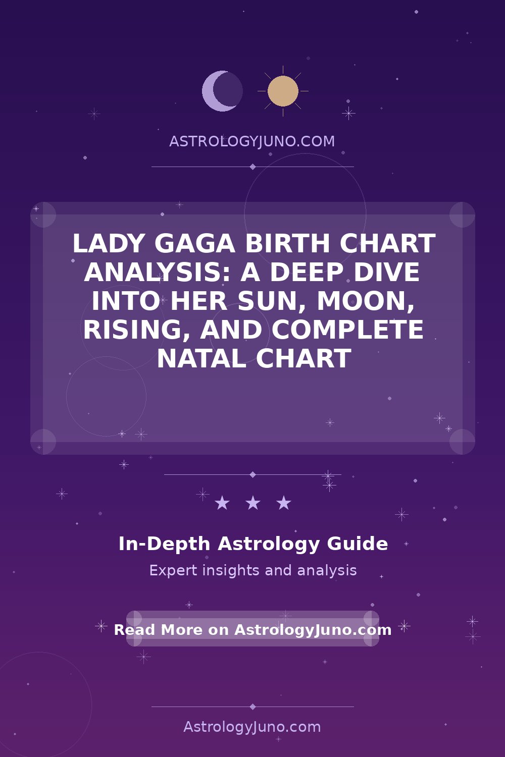Lady Gaga Birth Chart Analysis: A Deep Dive into Her Sun, Moon, Rising ...