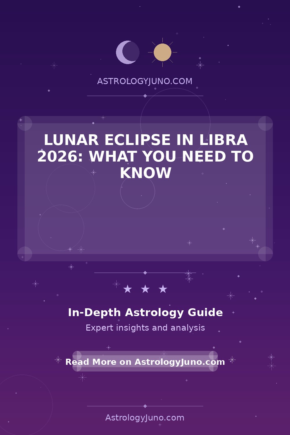 Lunar Eclipse in Libra 2026: Impact and Insights - Astrology Juno