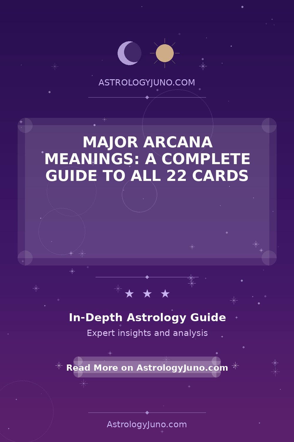 Complete Guide to Major Arcana Tarot Cards - Astrology Juno