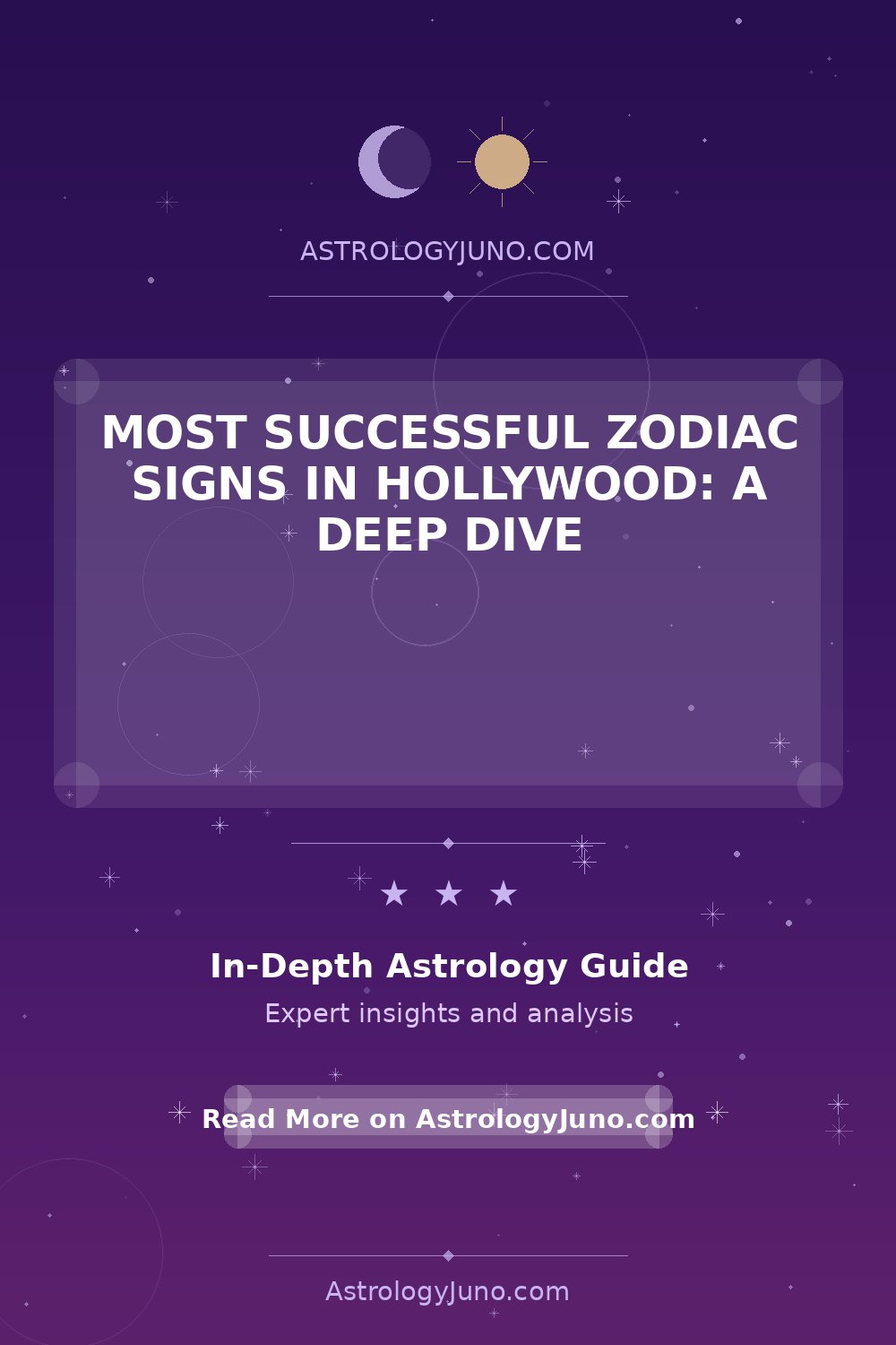 Top Zodiac Signs in Hollywood Success - Astrology Juno