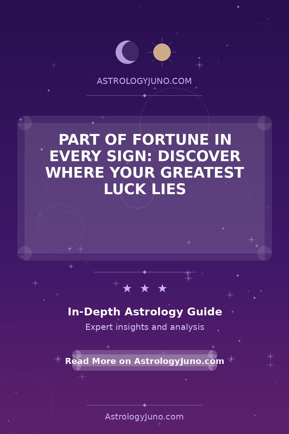 Part of Fortune in Every Sign: Discover Where Your Greatest Luck Lies ...
