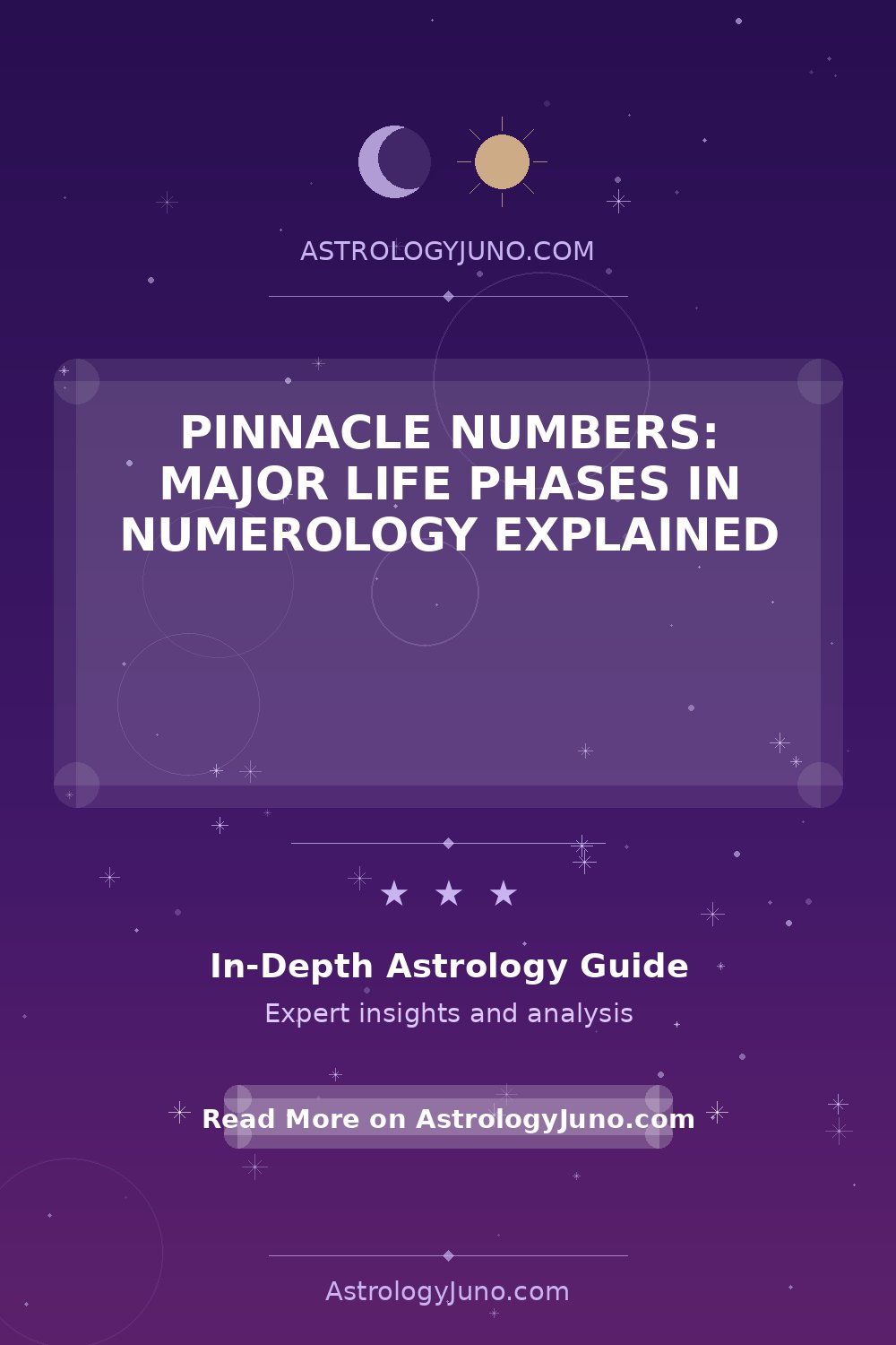 Explore Pinnacle Numbers in Numerology - Astrology Juno