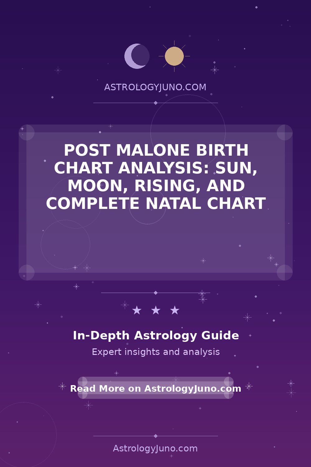 Post Malone Birth Chart Analysis: Sun, Moon, Rising, and Complete Natal ...