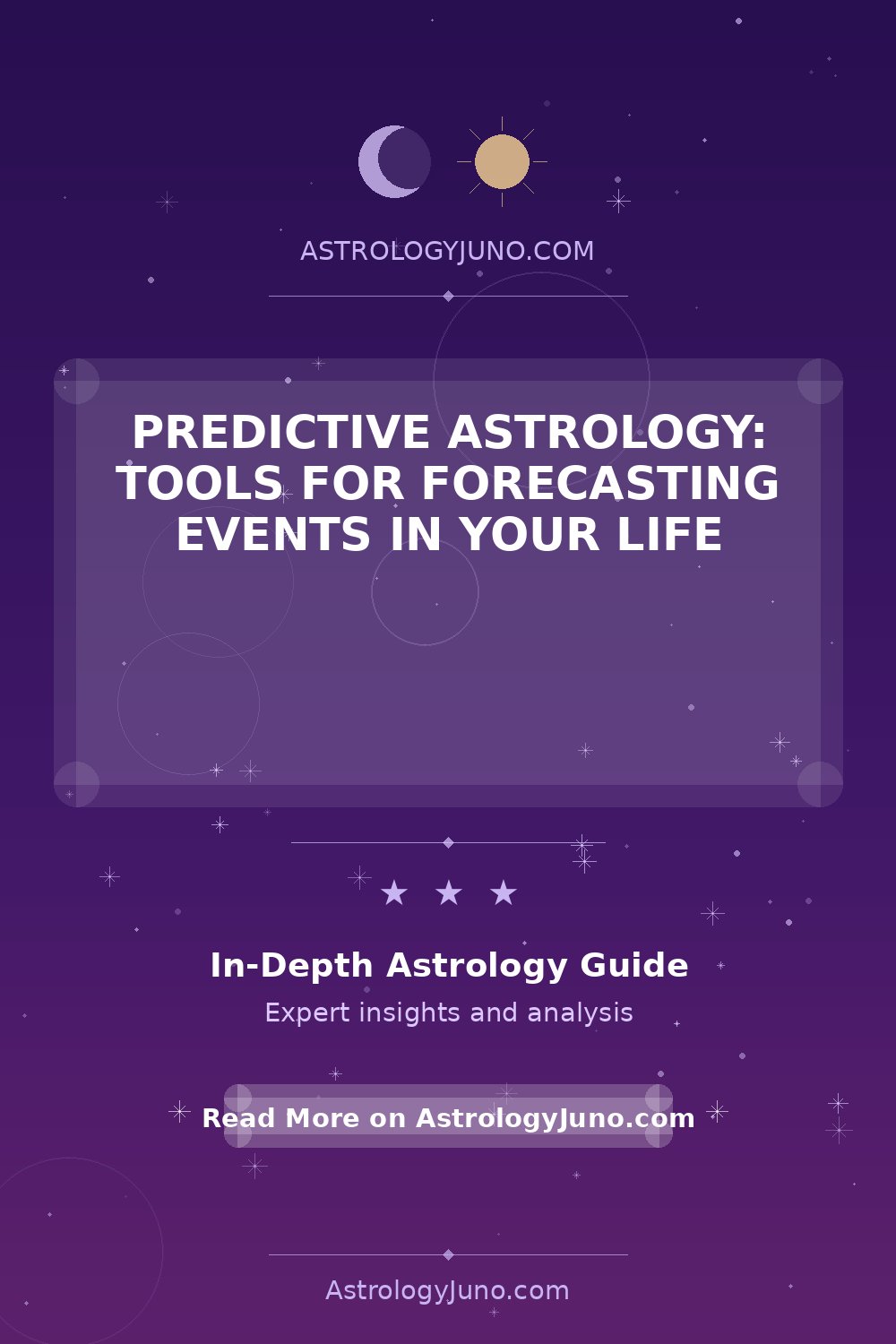 Predictive Astrology for Event Forecasting - Astrology Juno