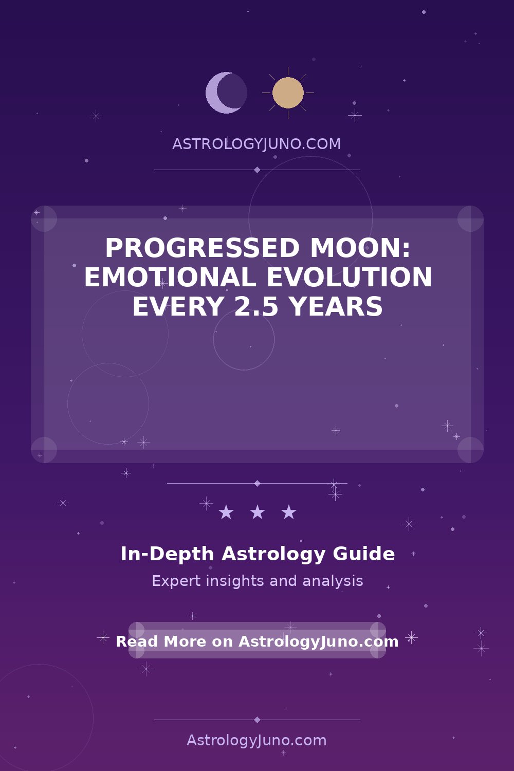 Understanding the Progressed Moon in Astrology - Astrology Juno
