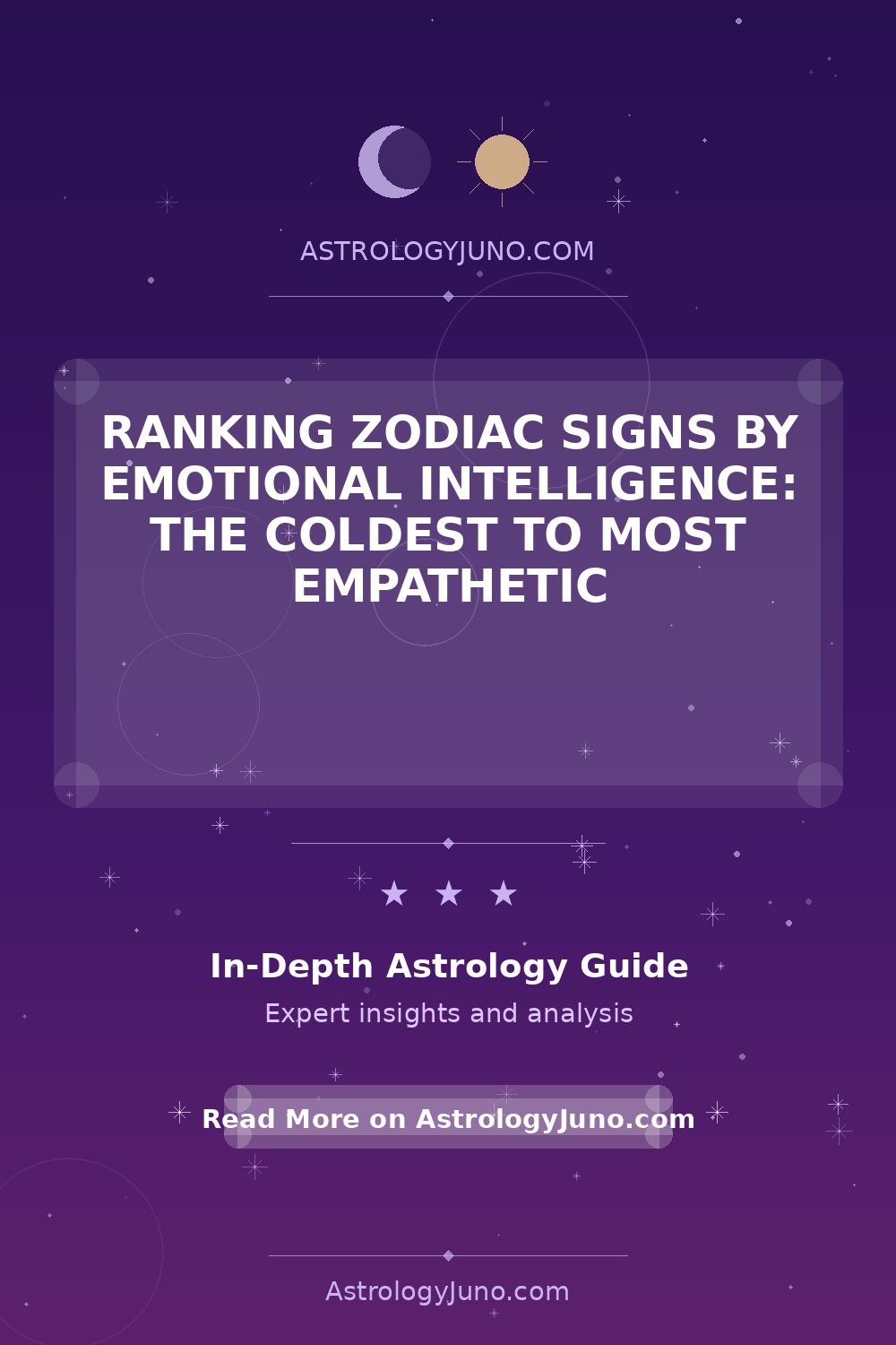 Ranking Zodiac Signs by Emotional Intelligence: The Coldest to Most ...