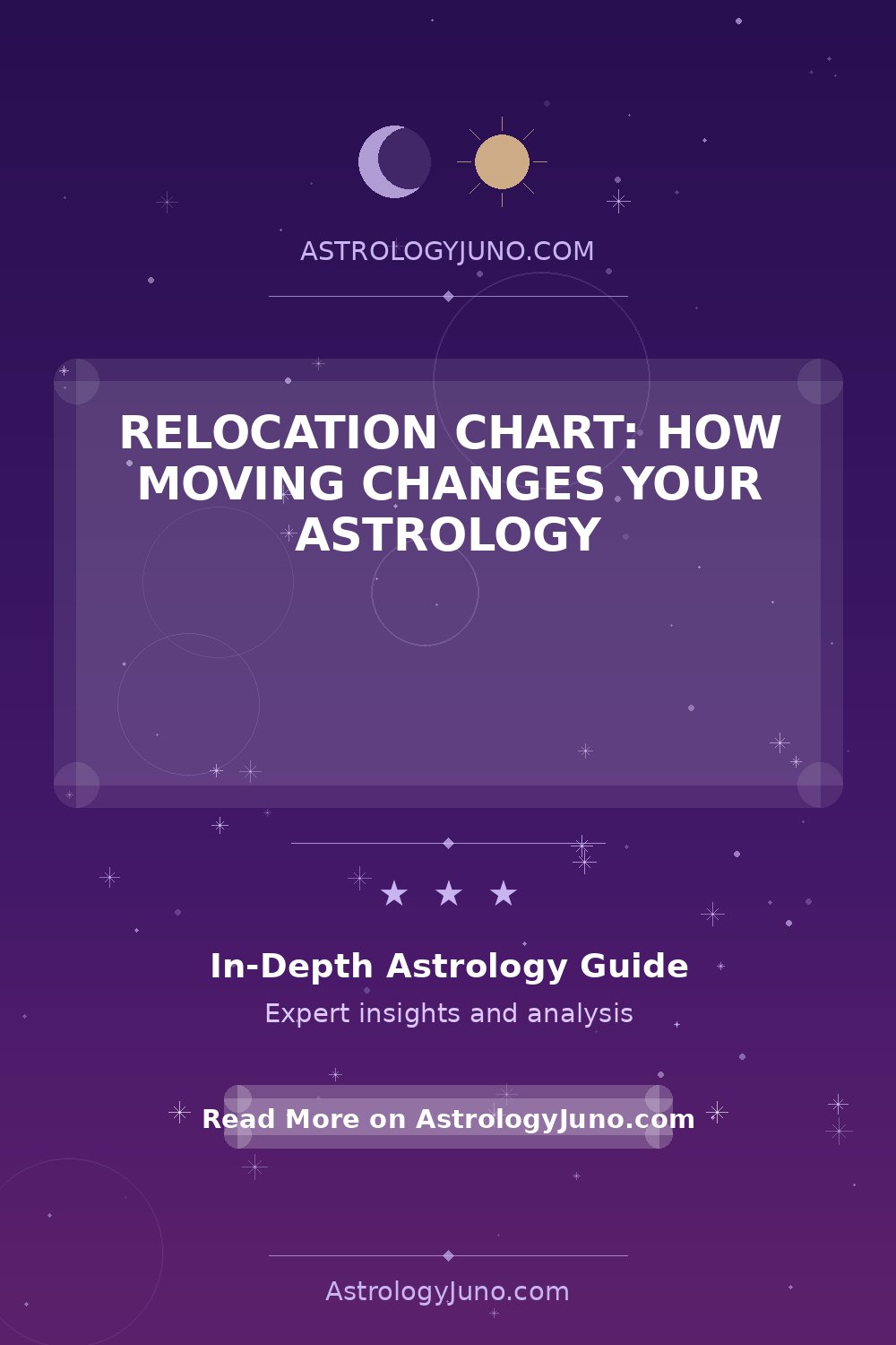 Relocation Chart Insights for Astrology Enthusiasts - Astrology Juno