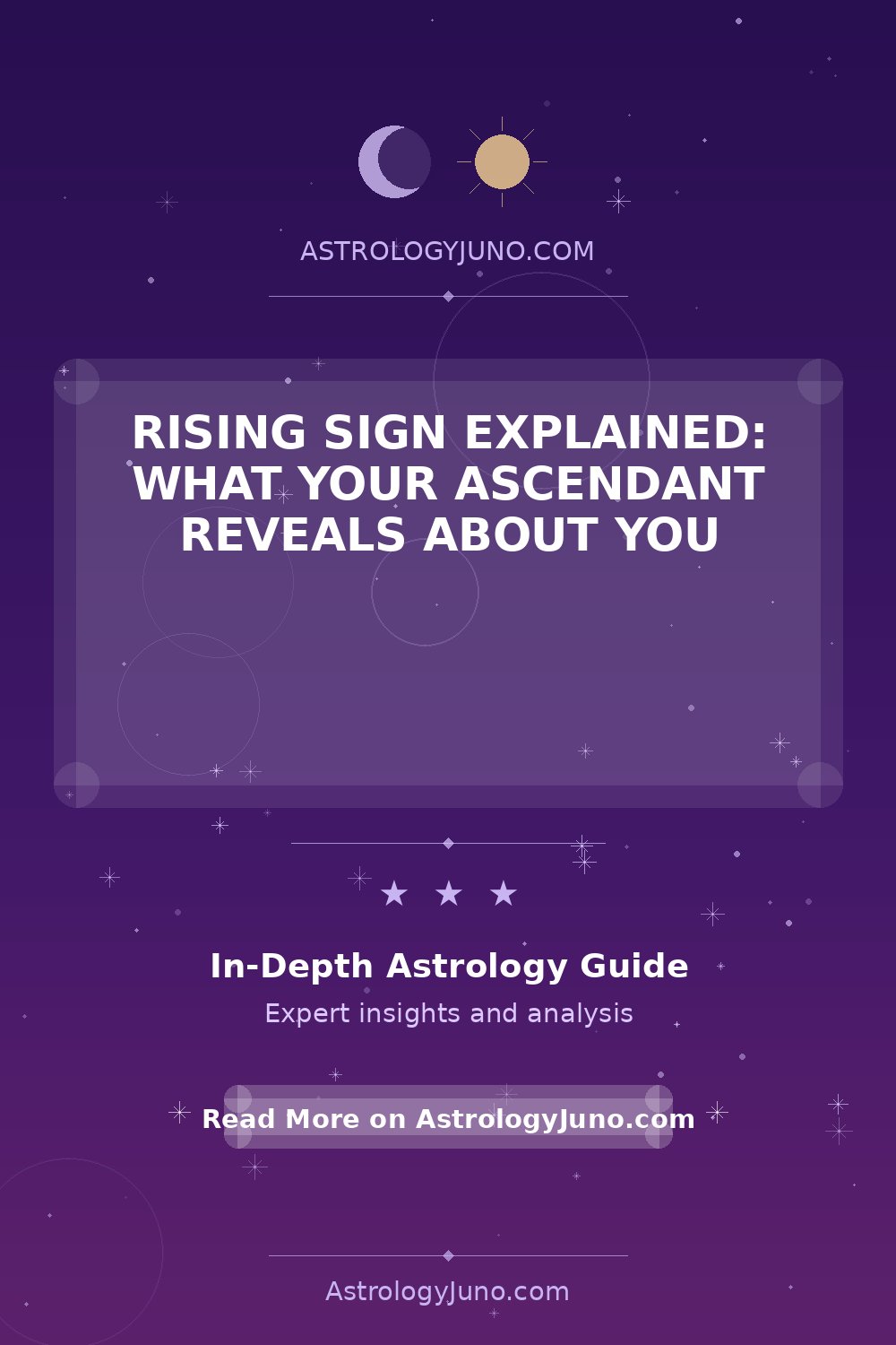 Rising Sign Explained: What Your Ascendant Reveals About You ...