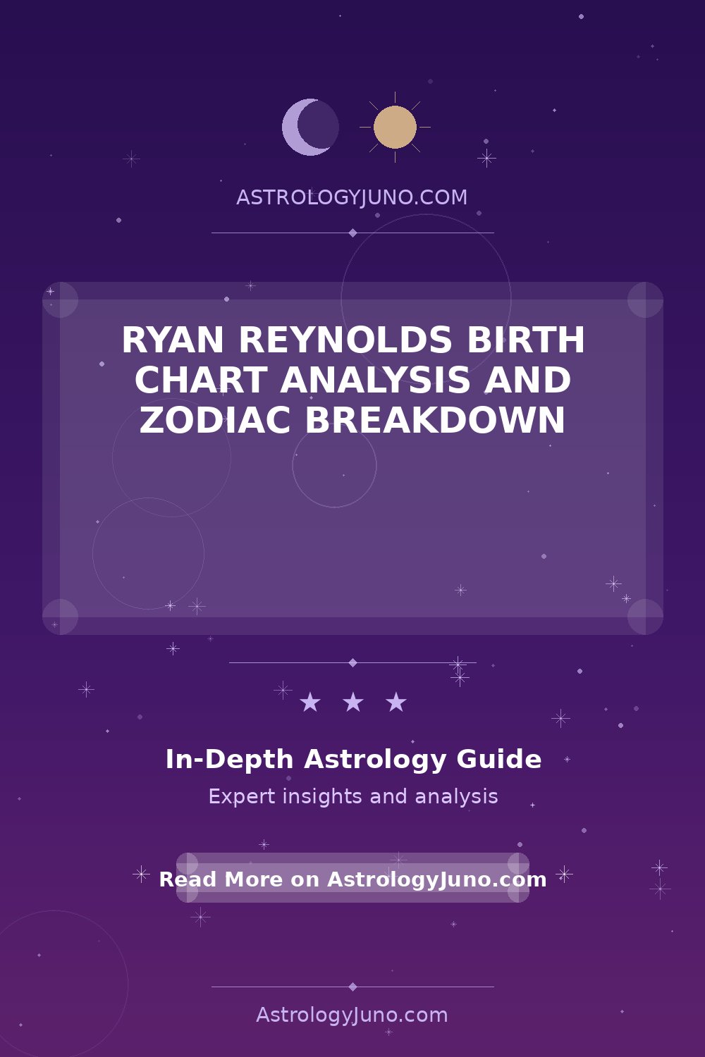 Ryan Reynolds Astrology Insights & Birth Chart Analysis - Astrology Juno