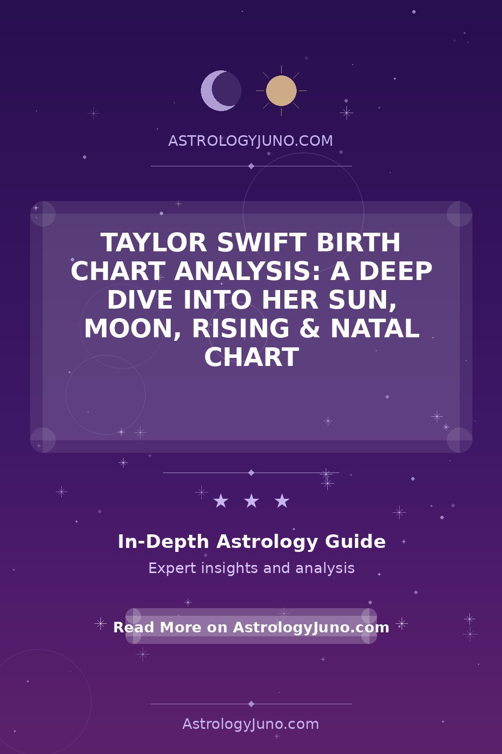 Taylor Swift Birth Chart Analysis A Deep Dive into Her