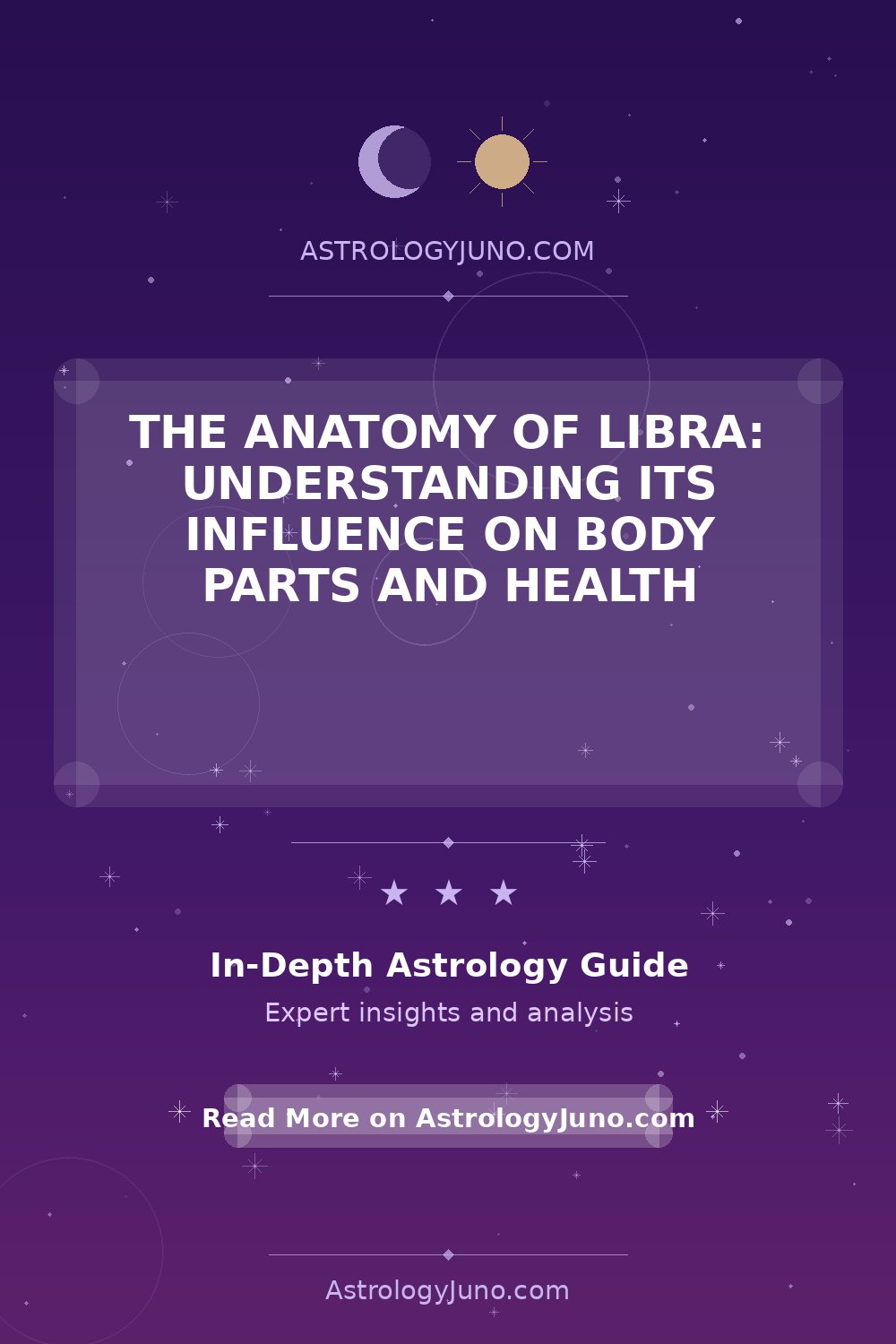 The Anatomy of Libra: Understanding Its Influence on Body Parts and ...