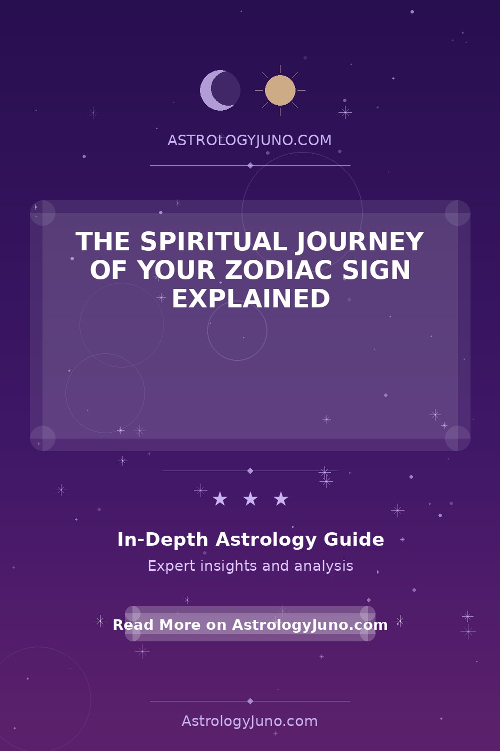 Zodiac Signs and Spirituality: A Deep Dive - Astrology Juno