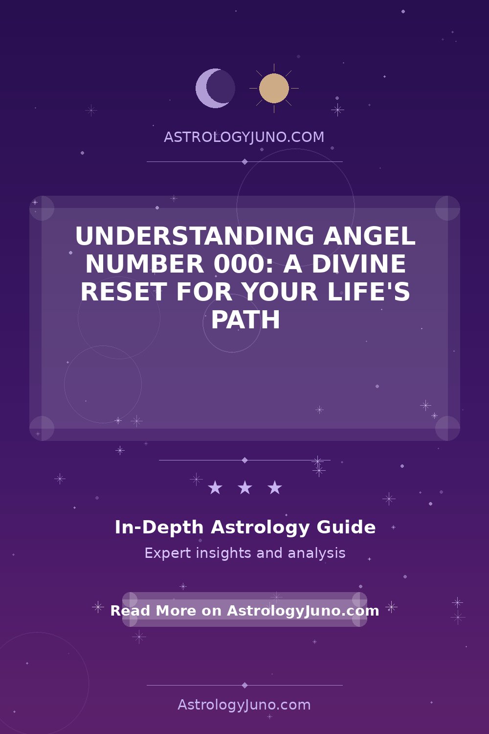 Understanding Angel Number 000: A Divine Reset for Your Life's Path ...