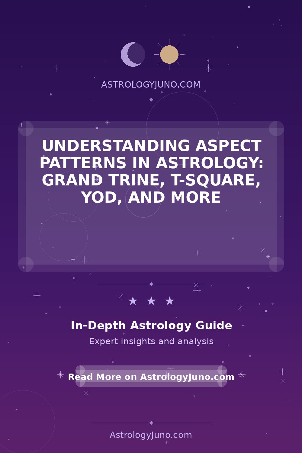 Understanding Aspect Patterns in Astrology: Grand Trine, T-Square, Yod ...