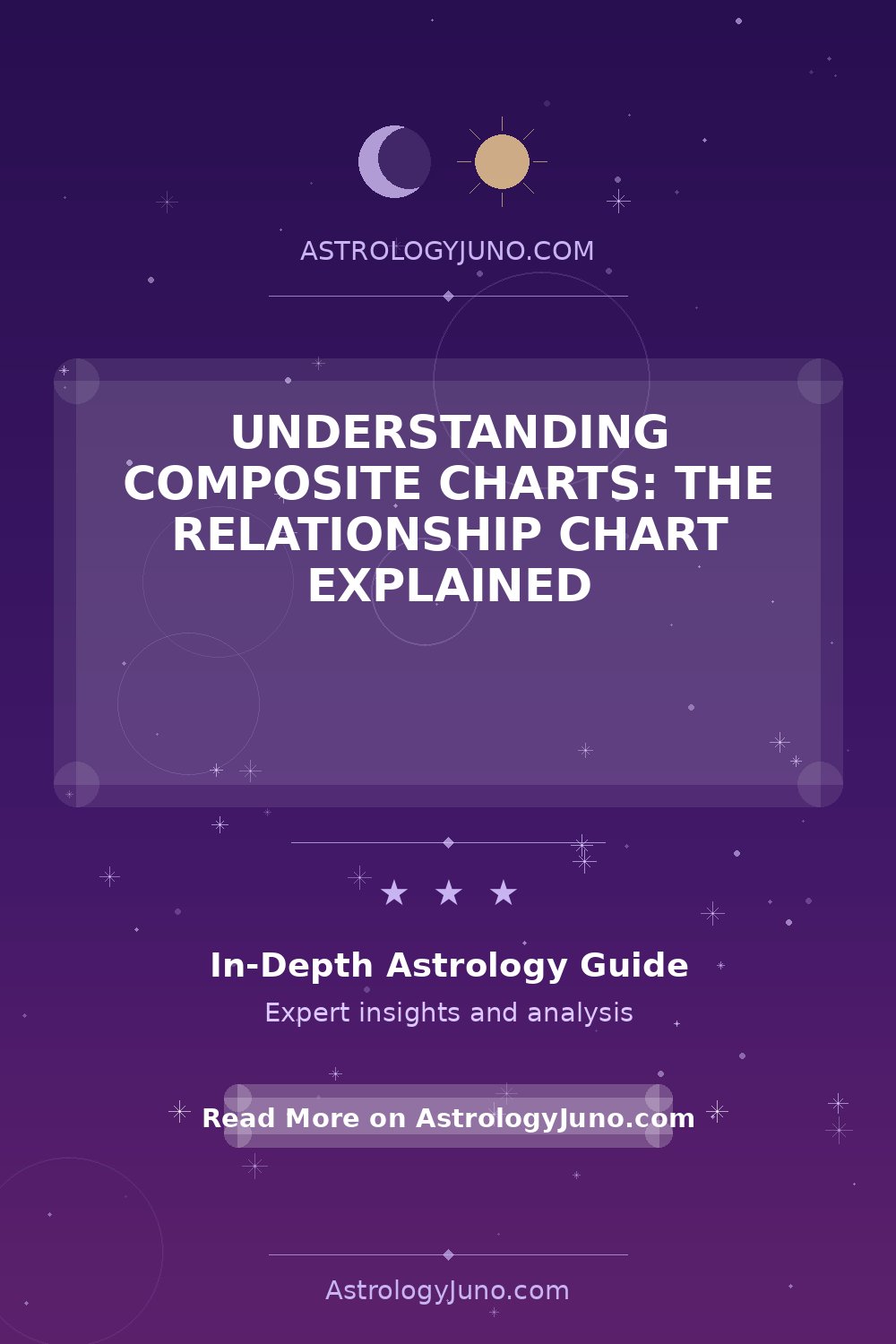 Composite Charts in Astrology Explained - Astrology Juno