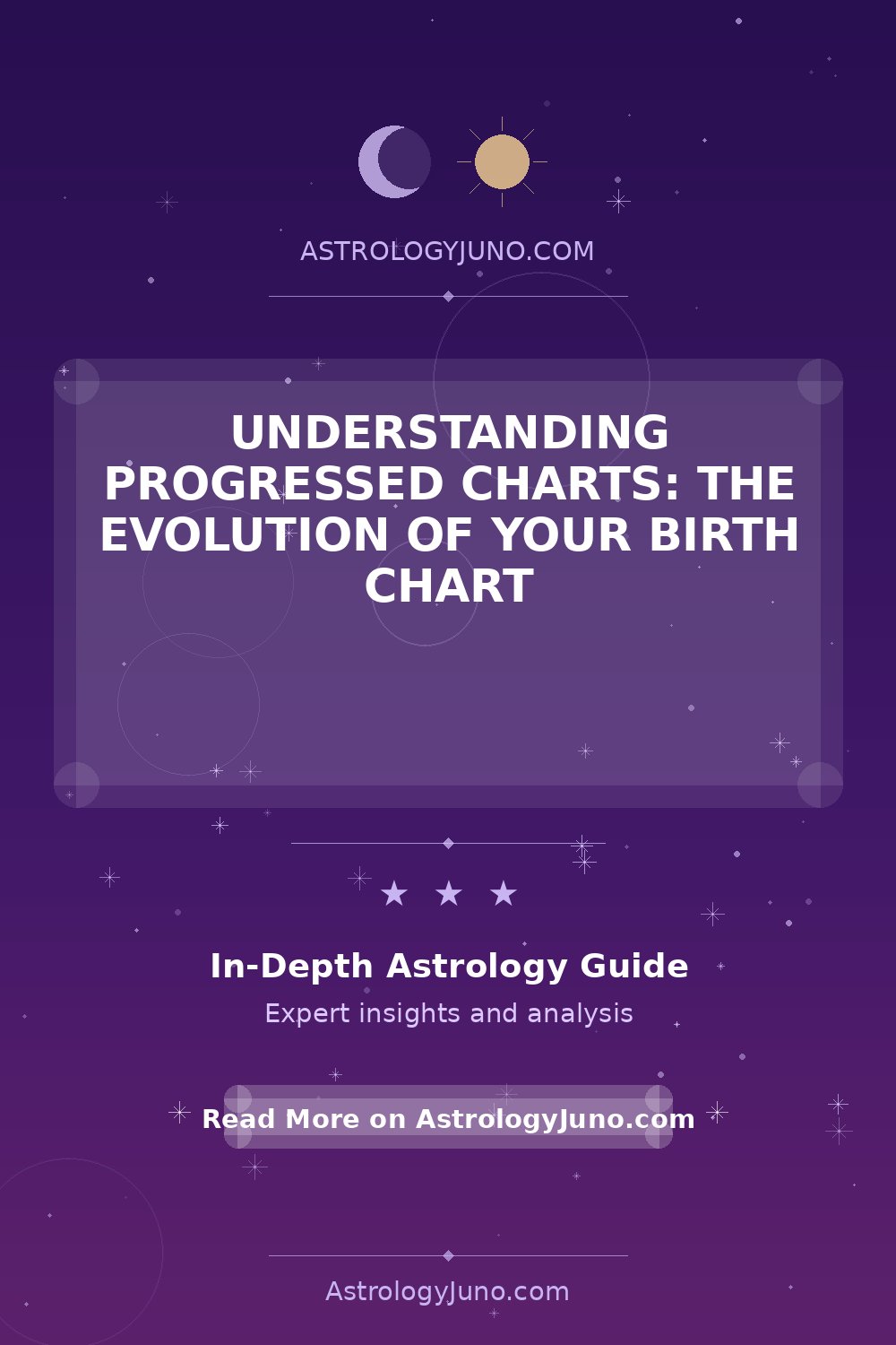 Explore Progressed Charts in Astrology - Astrology Juno