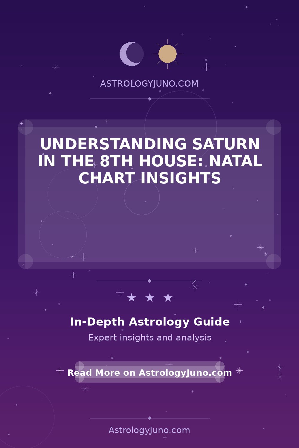 Saturn in the 8th House: Natal Chart Explained - Astrology Juno