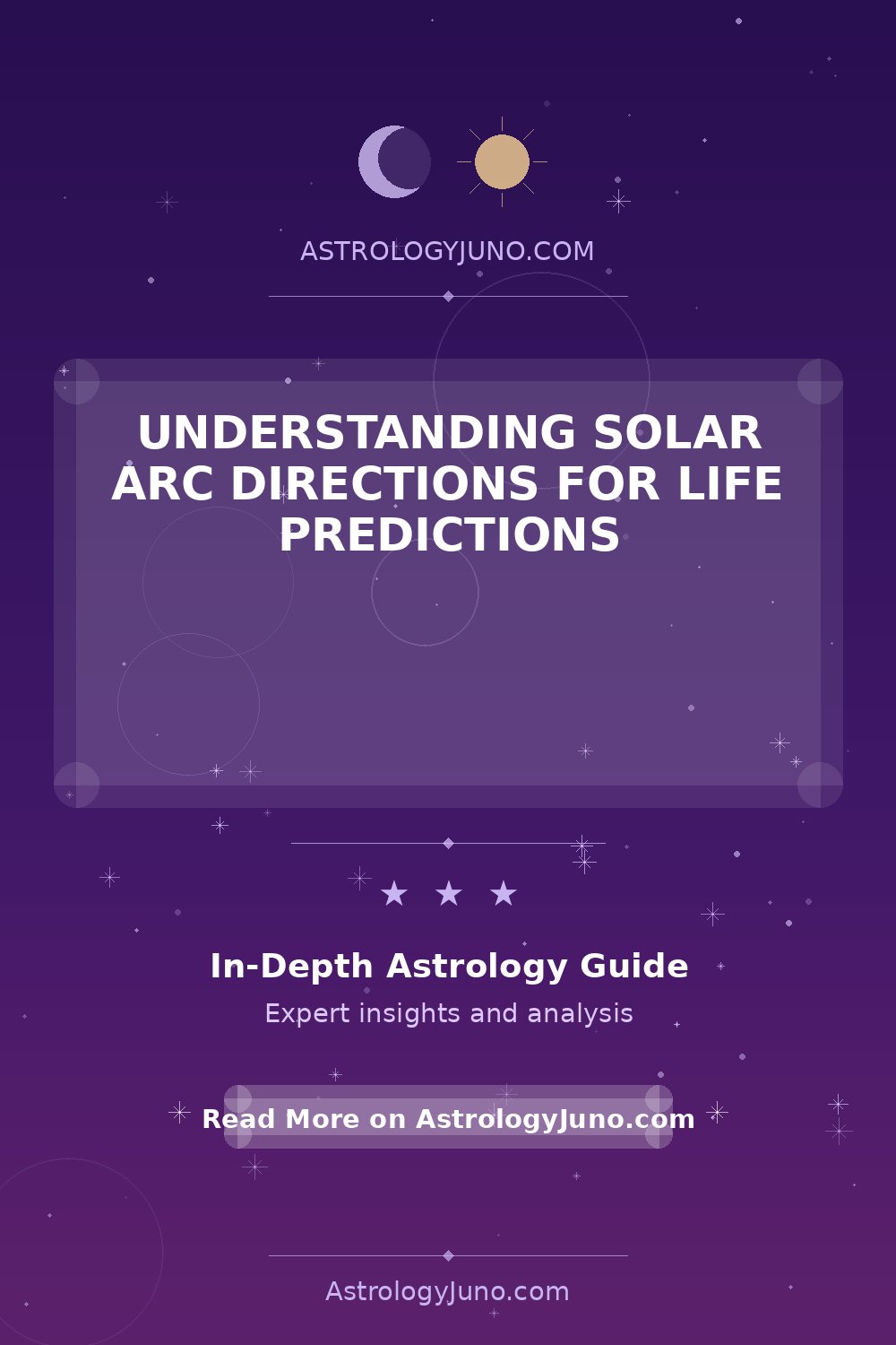 Solar Arc Directions: A Guide to Life Predictions - Astrology Juno