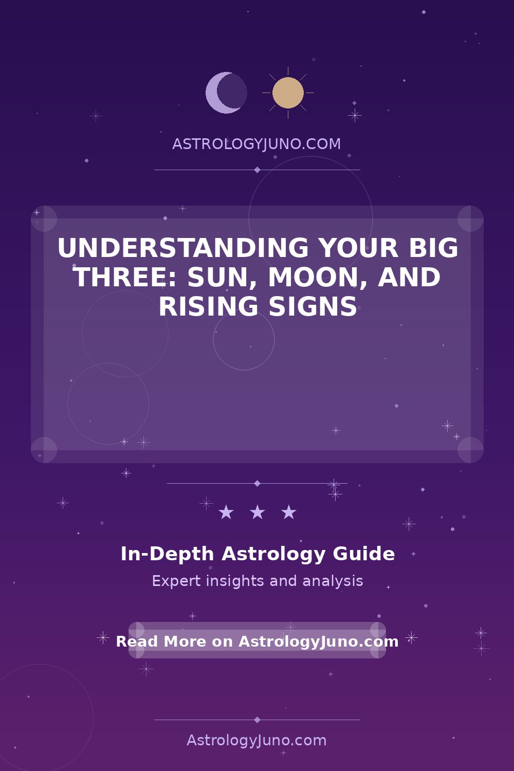 Your Big Three in Astrology: Sun, Moon, Rising Signs - Astrology Juno