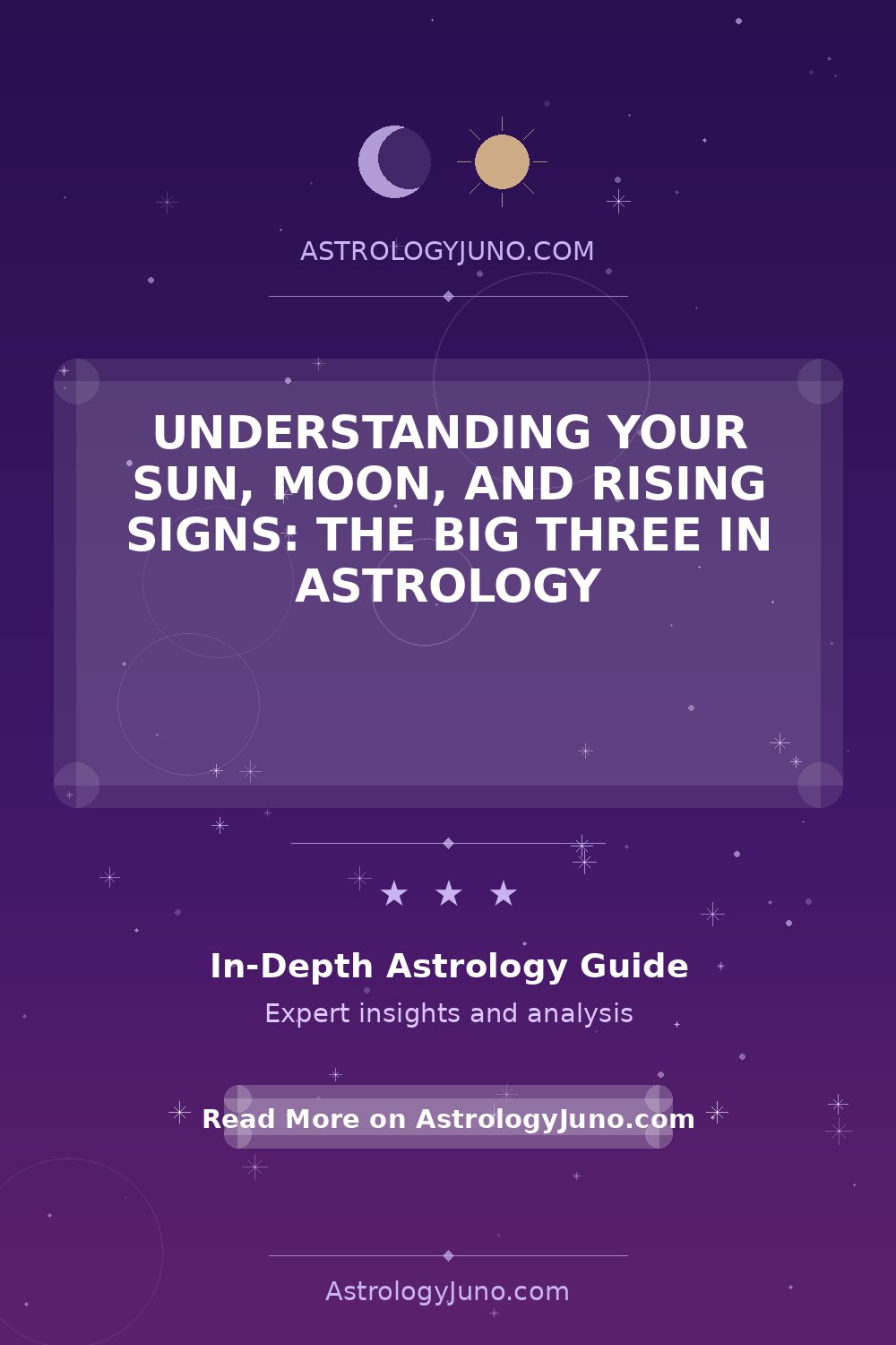 Understanding Your Sun, Moon, and Rising Signs: The Big Three in ...