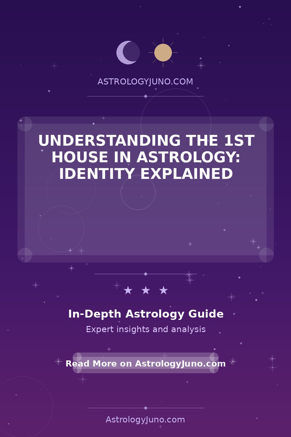 1st House in Astrology: Your Identity Unveiled - Astrology Juno
