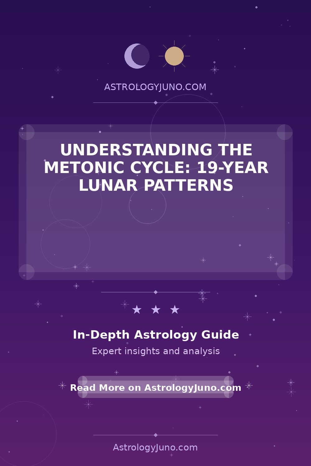 Metonic Cycle Explained: Lunar Patterns in Astrology - Astrology Juno