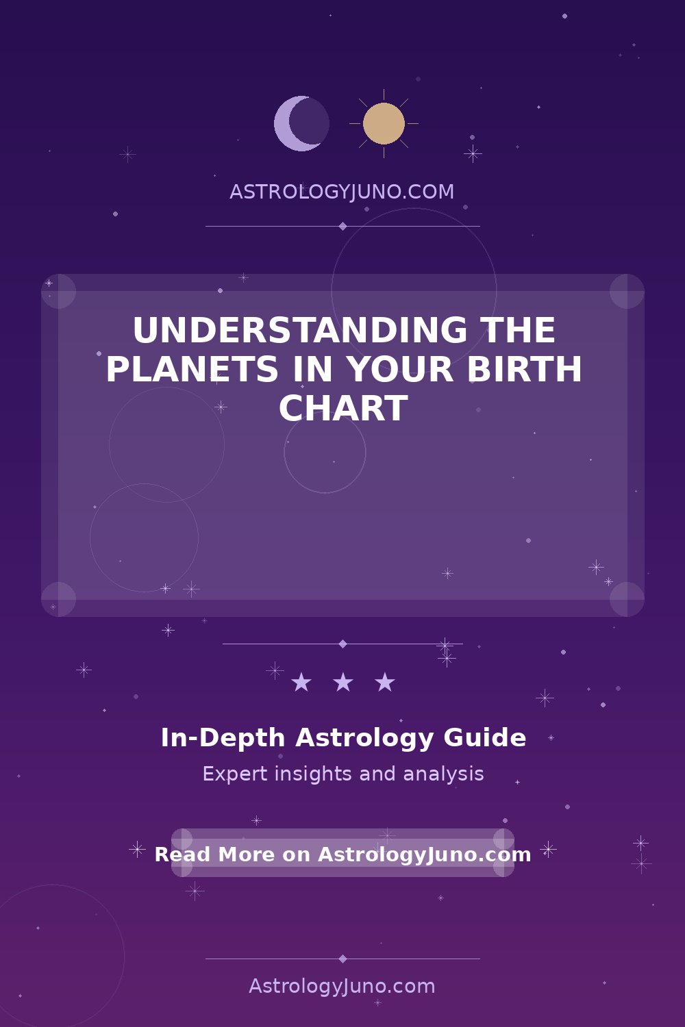 Planets in Your Birth Chart Explained - Astrology Juno