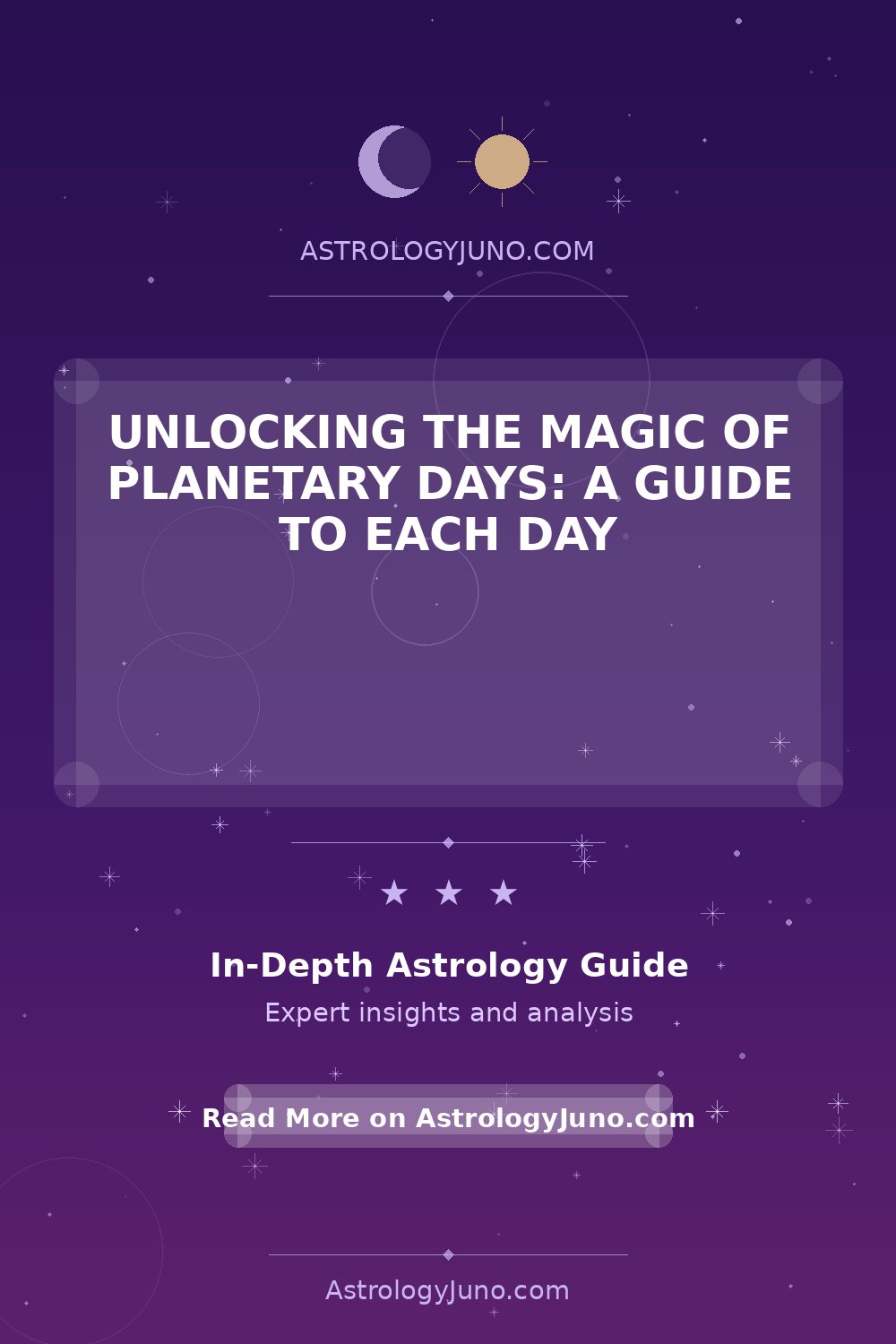 Planetary Days of the Week: Astrology Insights - Astrology Juno