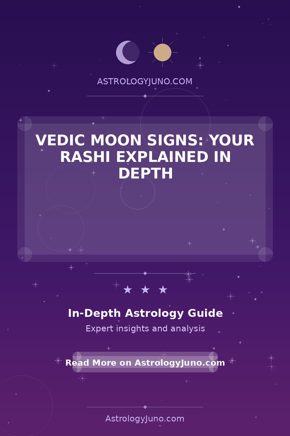 Vedic Moon Signs Explained: Discover Your Rashi - Astrology Juno