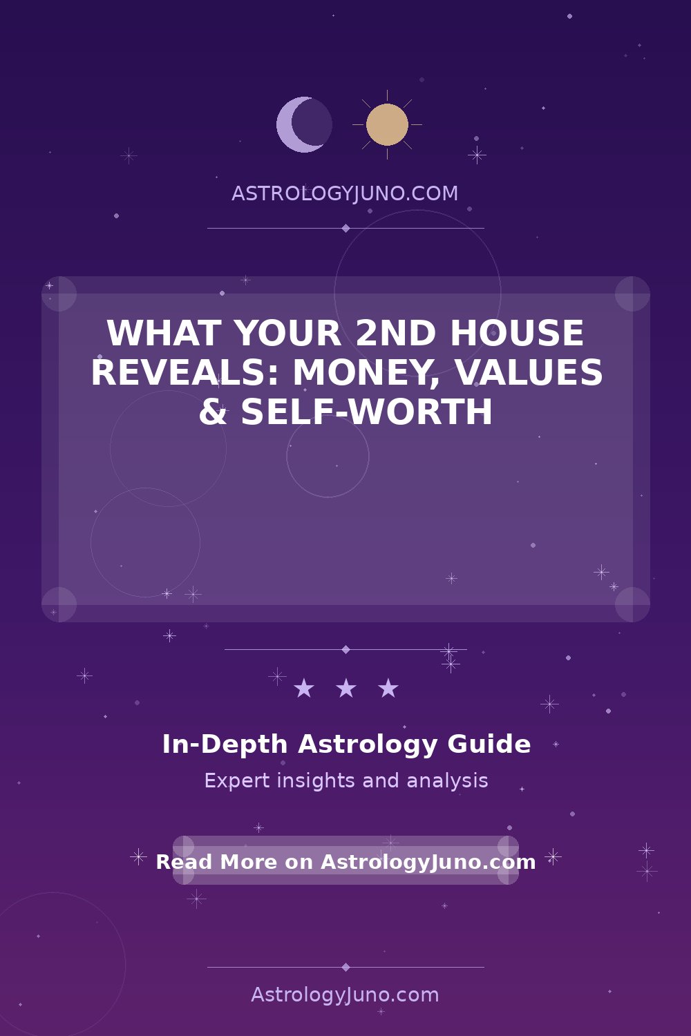 What Your 2nd House Reveals: Money, Values & Self-Worth - Astrology Juno
